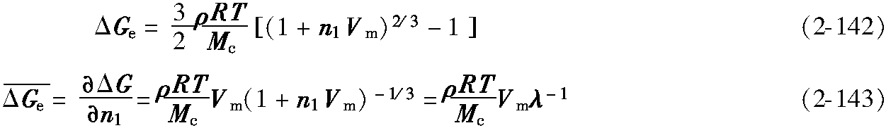 2.11 網(wǎng)絡(luò)的溶脹